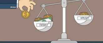 Лизинг для малого бизнеса: стратегии экономии и роста