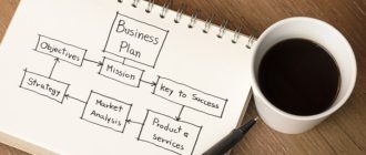 Сложности при составлении бизнес-плана и пути их решения