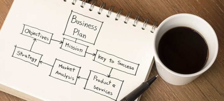 Сложности при составлении бизнес-плана и пути их решения